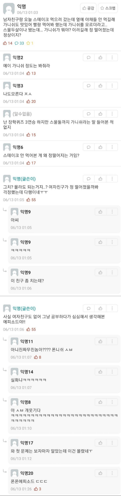 가니쉬 뜻? (의미, 스테이크 가니쉬 종류) 이미지 1
