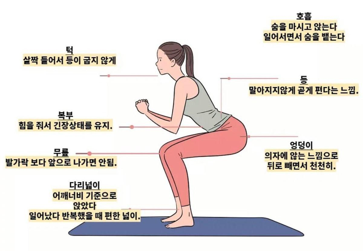 김종국 추천 홈트레이닝 운동 루틴 (맨몸운동) 이미지 6