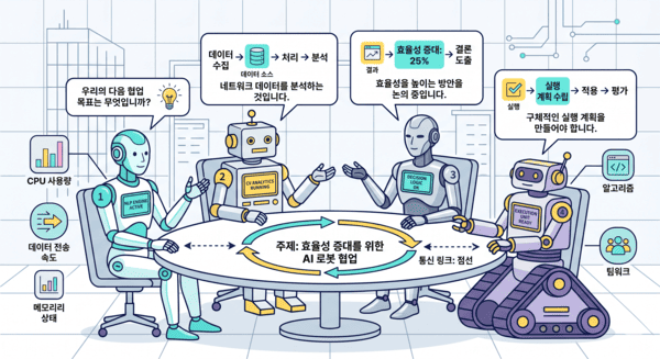 쳇gpt 이외 대신 사용할 수 있는 AI서비스 4개 이미지 1