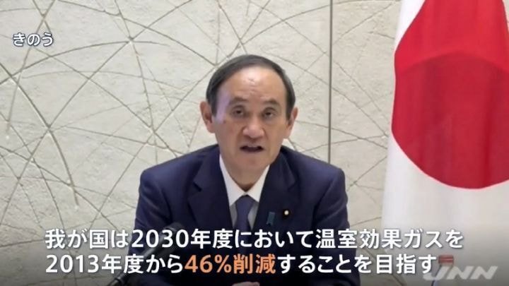 46% 관련 이미지