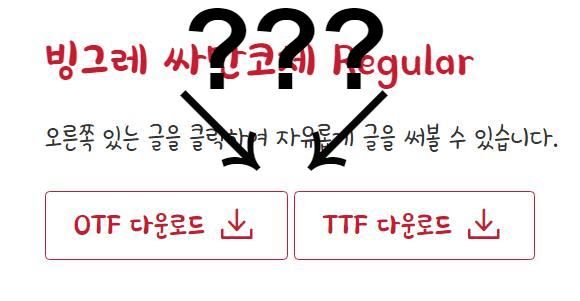 otf ttf 차이 (3줄 요약 설명) 어떤 폰트 받아야 해? 이미지 1